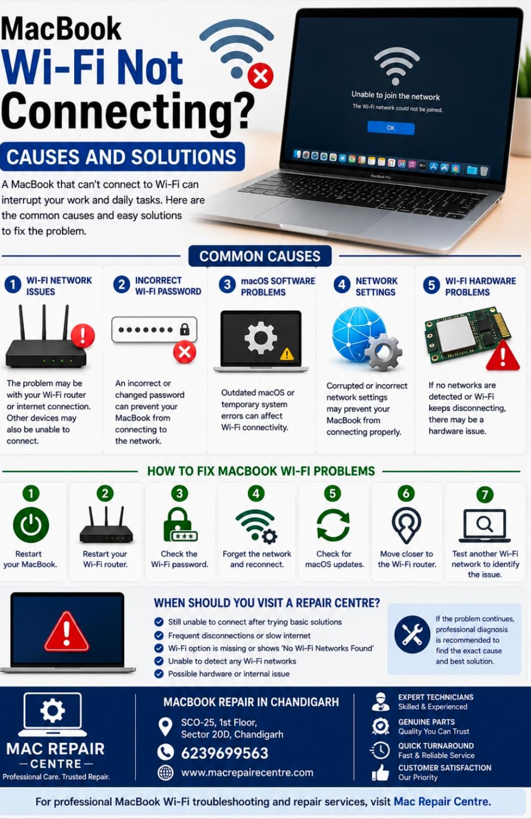 MacBook Wi-Fi Not Connecting Causes & Solutions Guide