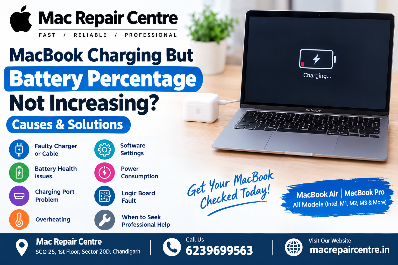 MacBook charging but battery percentage not increasing